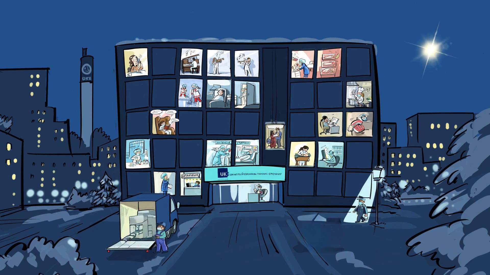 uke-akademie_How to UKE